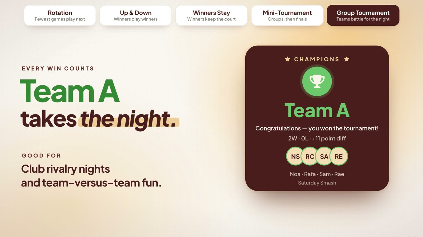 Group Tournament: Team A takes the night, with the Champions card.