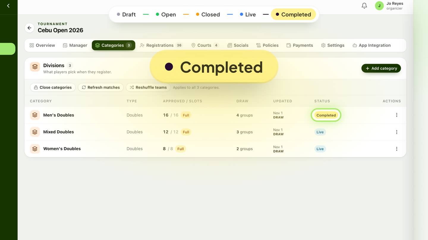 Men's Doubles marked Completed in the Categories tab.