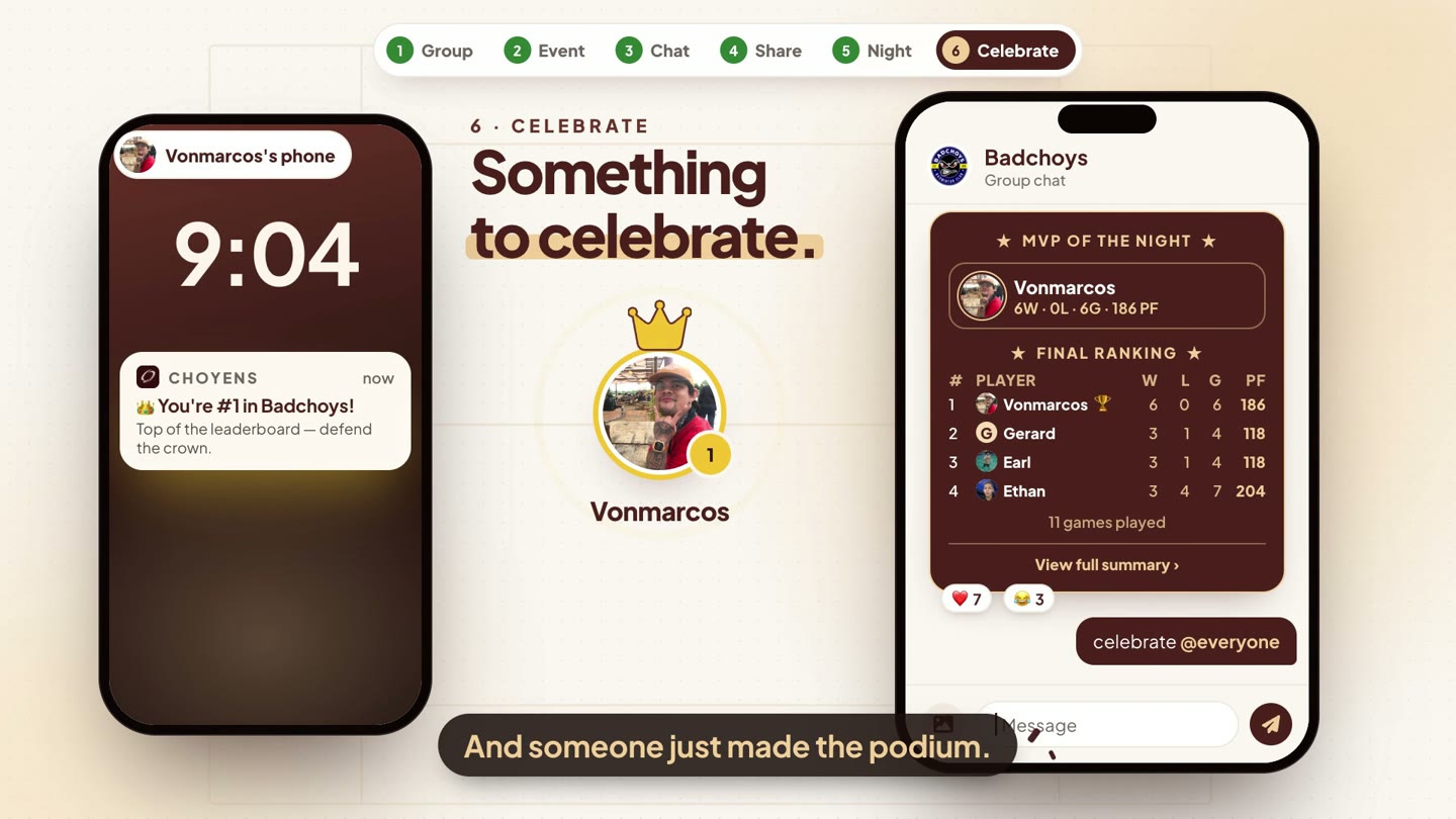 The Badchoys summary card in the chat with Vonmarcos as MVP of the night, and his phone showing You're #1 in Badchoys.