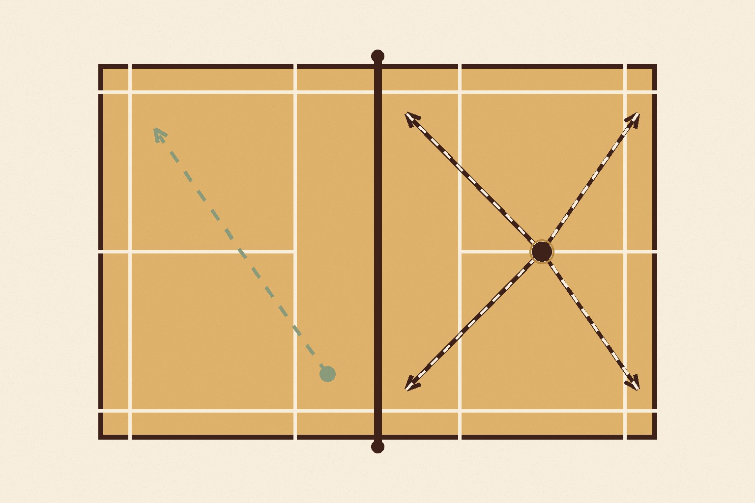 Singles Strategy illustration