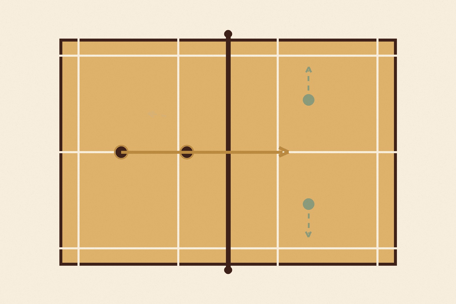 Doubles Strategy & Rotation illustration